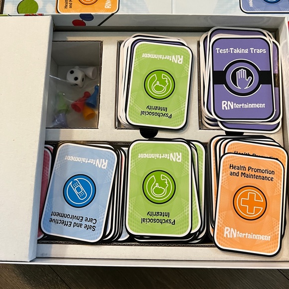 RNtertainment The NCLEX Examination Review Game - Picture 3 of 5